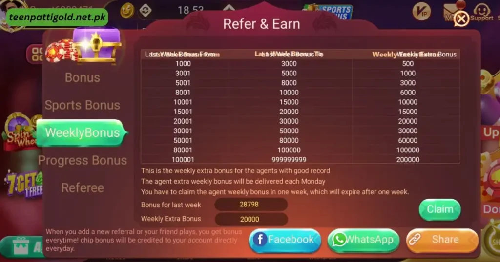 Teen Patti Gold APK Pakistan v1.656 Free Download for Android 10 Teen Patti Gold Weekly Extra Bonus table